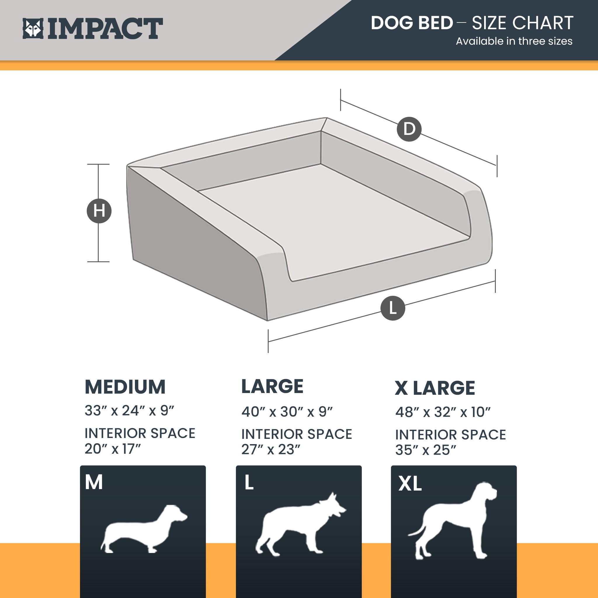 Orthopedic Dog Bed With Memory Foam